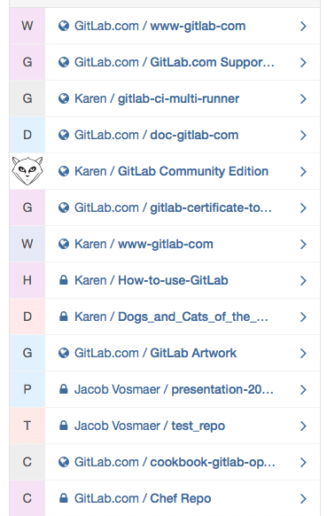 add-merge-request-gitlab-basics-help-gitlab